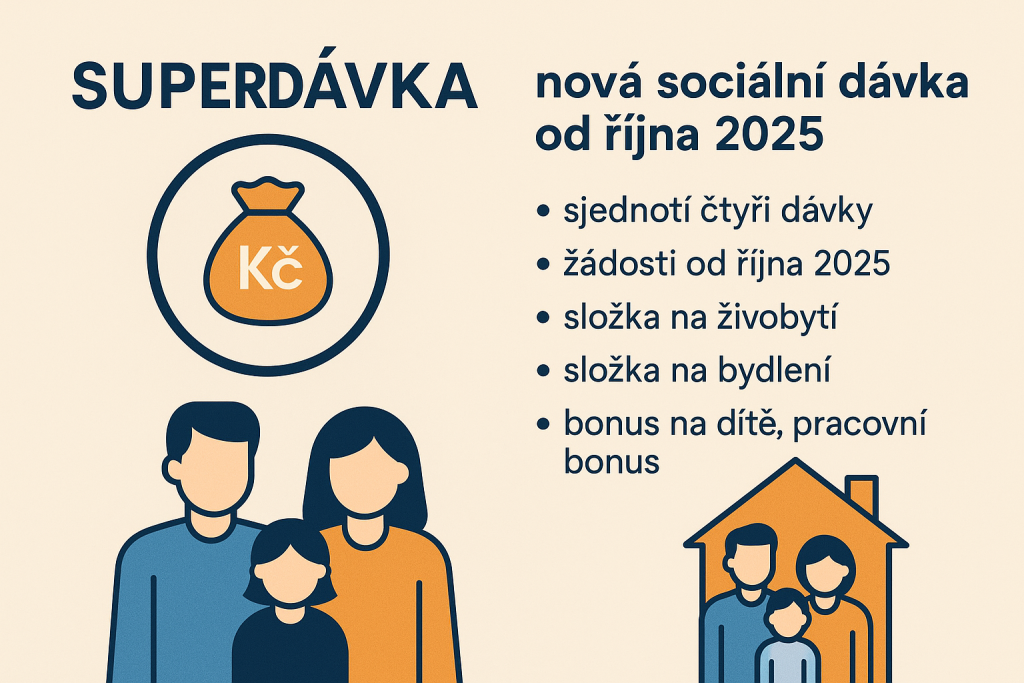 Ilustrační obrázek, text v článku