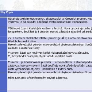 Parkovani Kbely 2025a-05 Ilustrační obrázek, text v článku