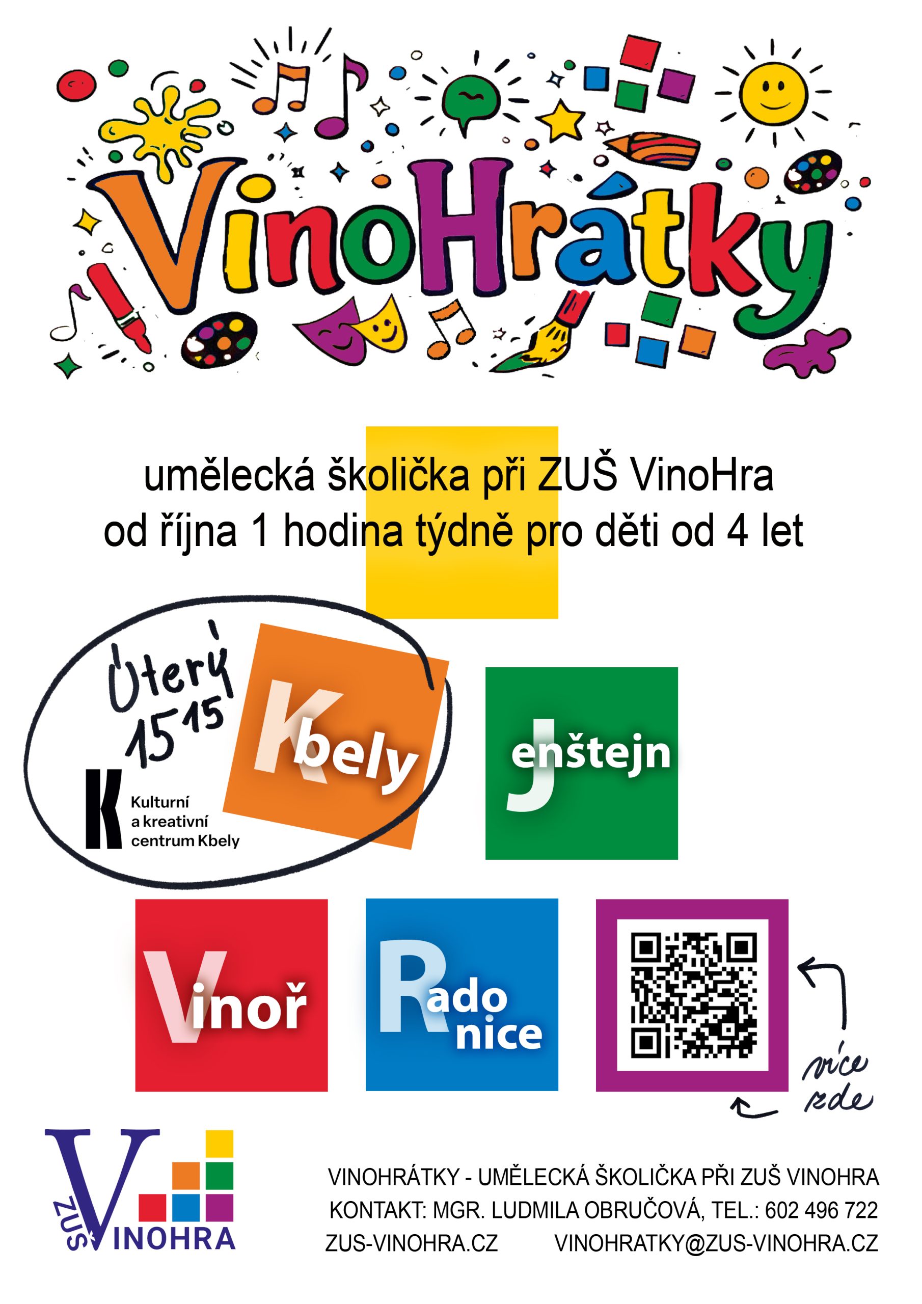 ÚMČ Praha 19 - 